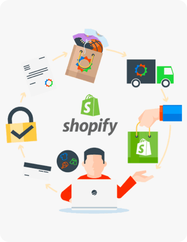 Hire Shopify Developers