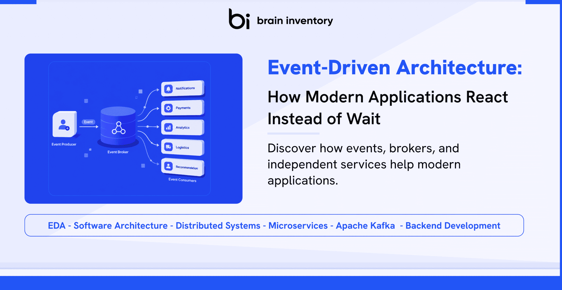 Event Driven Architecture: How It Works