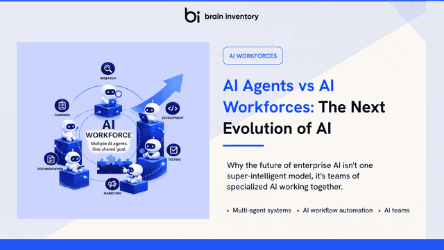 AI agents collaborating as a coordinated AI workforce to automate business processes.