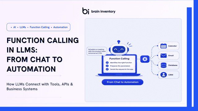AI function calling connecting a language model with APIs and external business tools