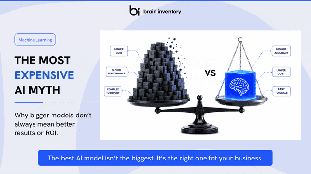 AI model size comparison showing larger and smaller AI models